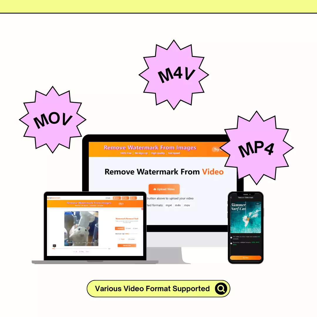 Высококачественные видео без потери качества изображения