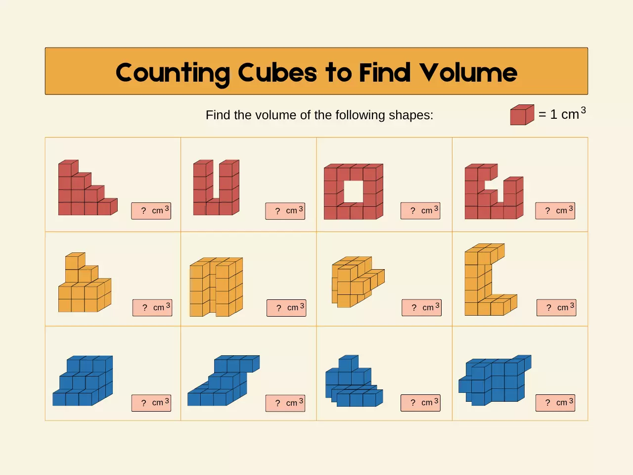 Maintain Original Quality and Data Integrity